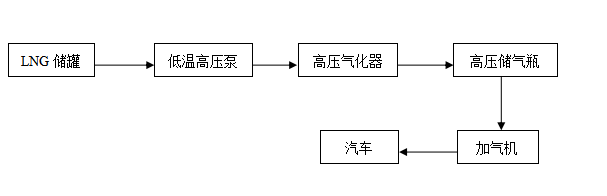 ��Ӯ���ʡ�(�й���)���޹�˾����