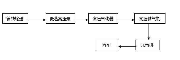 ��Ӯ���ʡ�(�й���)���޹�˾����