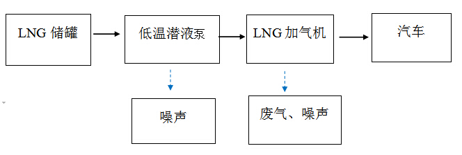 ��Ӯ���ʡ�(�й���)���޹�˾����