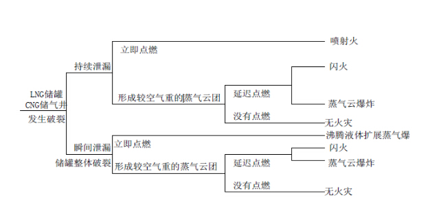 ��Ӯ���ʡ�(�й���)���޹�˾����