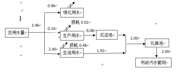 冠赢国际·(中国游)有限公司官网