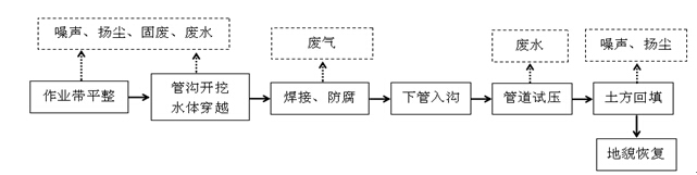 冠赢国际·(中国游)有限公司官网