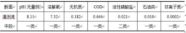 冠赢国际·(中国游)有限公司官网