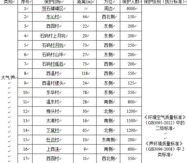 冠赢国际·(中国游)有限公司官网