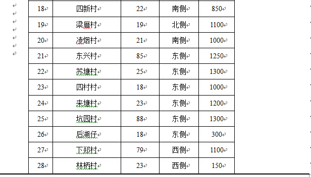 冠赢国际·(中国游)有限公司官网