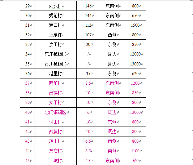 冠赢国际·(中国游)有限公司官网