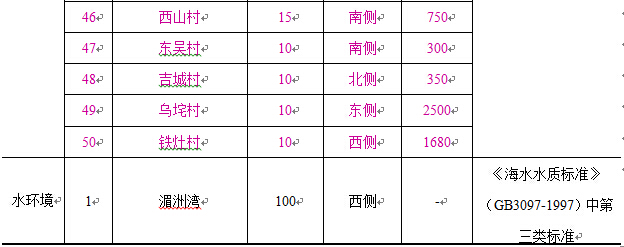 冠赢国际·(中国游)有限公司官网